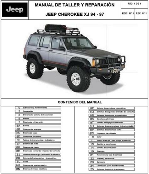 Jeep cherokee xj manual en espaol. - Deutz air cooled diesel engine maintenance manual fl 511.