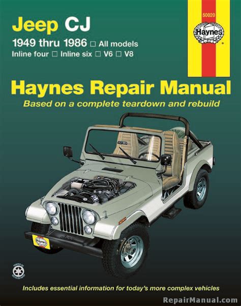 Jeep cj service repair manual 1949 1986. - Ordinal regression statistical associates blue book series book 9.