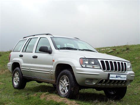 Jeep grand cherokee 27 crd limited manual. - Loring and rounds a trustees handbook 2014 edition.