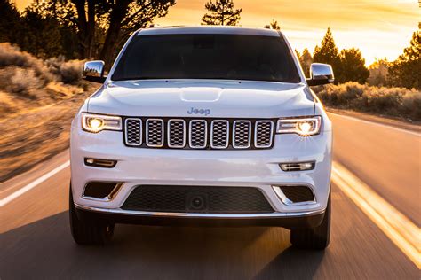 Prices for a used Jeep Grand Cherokee Trackhawk 