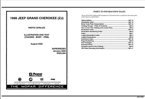 Jeep grand cherokee zj parts manual catalog 1998. - Suzuki gs 500 carb repair manual.