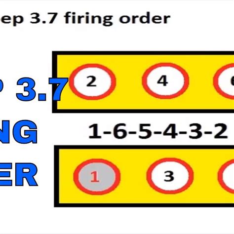 SOURCE: firing order diagram 02 jeep liberty 3.7L. 2