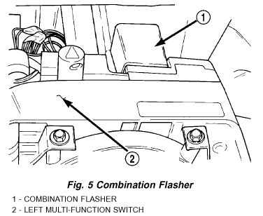 From the 2011 KK Service Manual: TURN SIGNAL INDICATORS. The turn signal indicators give an indication to the vehicle operator that the turn signal (left or right indicator flashing) or hazard warning (both left and right indicators flashing) have been selected and are operating. These indicators are controlled by transistors on the CCN .... 