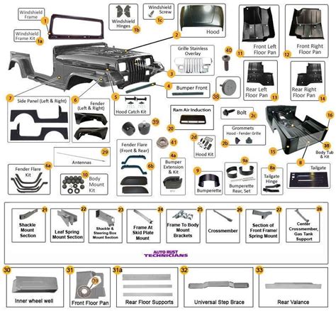 Jeep wrangler tj 2000 parts list manual catalog illustrated. - Aprilia sportcity one 50 2t workshop service repair manual.