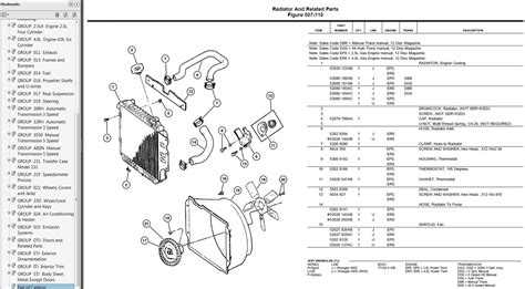 Jeep wrangler tj parts manual catalog 1997 1999. - Gasgas ec250 f 4t 2012 service repair manual download.