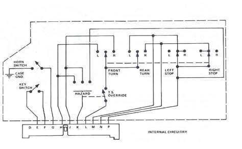 Jeep yj steering column wiring diagram. This Painless wire harness is designed to be used in the 1987-1991 Jeep YJ. All wire is 600 volt, 275 F, TXL. Standard automotive wire is GPT, 300 volt, 176 F, with PVC insulation. This complete YJ wiring system has been designed with four major sections incorporated into it: 