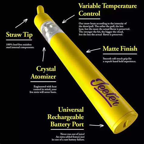 Sour Berry [500mg] Jeeter. Jeeter Juice Live Resin Disposable Straw. Details. 500mg. Description. • Strain specific liquid live resin • Made from fresh frozen flower • Preserves all flavor • Preserves all therapeutic biomolecules • One ingredient. Share.. 