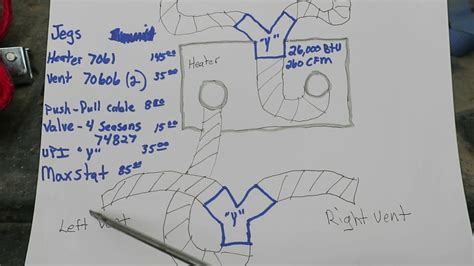 Jegs heater kit.  You ask.  Installation Instructions for 1-Wire Alterna...