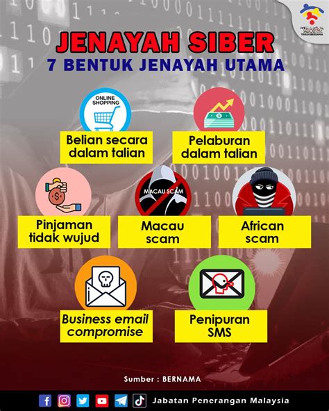 Jenayah Leaks 😈 [CLIP]