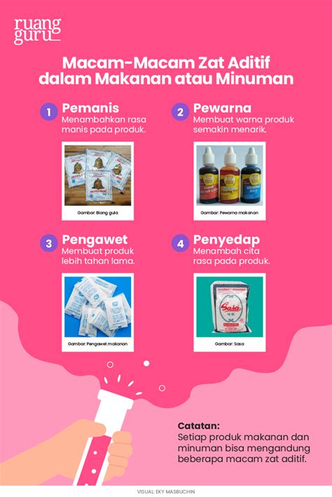 Jenis Zat Aditif Dan Contohnya