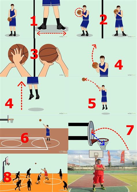 Jenis dan Teknik Shooting Bola Basket - Desabola