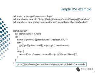 Jenkins Job DSL and JSON cd