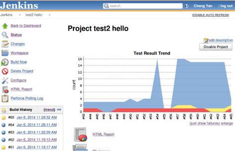 Jenkins extent report plugin.  Reporters Extent allows creation of tests, no...
