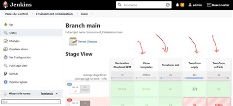 Jenkins publishchecks.  Each plugin link offers more information about the parameters for each...