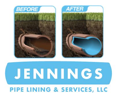 Jennings Pipe Lining & Services, LLC - corporationwiki.com