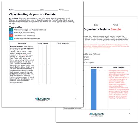 Jenny Hill Character Analysis in Big Fish LitCharts