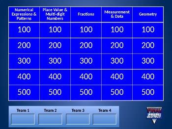 Jeopardy 5th grade math. This 5th grade math Jeopardy-style review game is perfect to help your students review core math concepts. This pack contains 102 pages (51 PowerPoint slides and 51 digital Google Classroom slides) to meet your classroom needs. The PowerPoint is text-editable so you can change the questions and wording. However, the borders and clip art have ... 