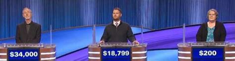 19/22 in Final Jeopardy Average Coryat: $24,964. Nate Levy, career statistics: 16 correct, 3 incorrect 2/3 on rebound attempts (on 5 rebound opportunities) 26.32% in first on buzzer (15/57) 0/0 on Daily Doubles 0/1 in Final Jeopardy Average Coryat: $11,400. Sarah Wrase, career statistics: 11 correct, 4 incorrect. 