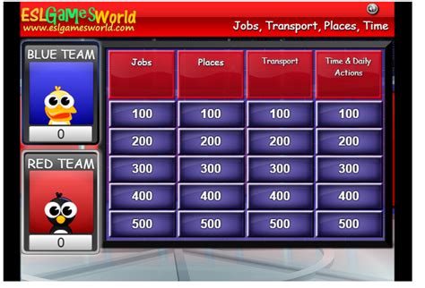 Jeopardy jobs. Technical note: a player must have at least $1 to wager and play Final JEOPARDY!. If they do not have at least $1, they will be able to play along in “fun mode” but their response will not impact their score or standing on the leaderboard. 5. Make the Game More Engaging with Images and Videos. 