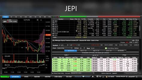 If you invested $1000 into each ETF at the beginning of 2019 and reinvested dividends, here are the results: JEPI = $1,492, 8.5% average yield SCHD = $1,791, 3.5% average yield DIVO = $1,620, 5.5% average yield. The underperformance of JEPI over a longer period IN AN UP MARKET is apparent here.
