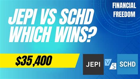 Jepi vs schd. Things To Know About Jepi vs schd. 