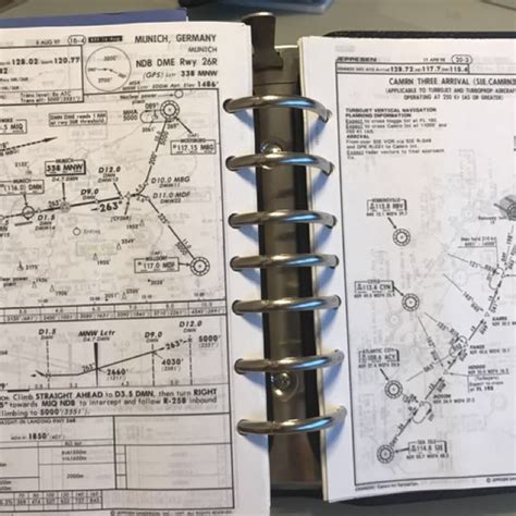 Jeppesen airway charts student pilot routenhandbuch. - In goethes hand. szenen aus dem 19. jahrhundert..