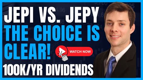 Jepy dividend. The Defiance Nasdaq 100 Enhanced Options Income ETF (QQQY) is an exchange-traded fund that mostly invests in large cap equity. The fund seeks to provide monthly income by actively placing bullish bets on the Nasdaq-100 Index through a 0DTE put option writing strategy. 