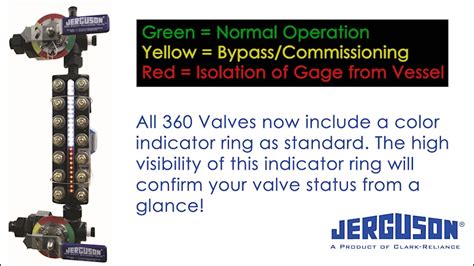 Jerguson valve distributors. .  <a href=https://www.solandtech.ru/k3yl/daily-express-columnists....