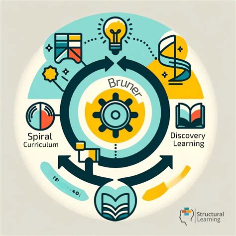 codini.rgarabwor.edu.pl. 