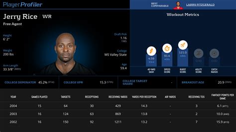 Jerry rice stats reference