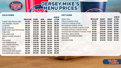Jersey mike's menu price. At Jersey Mike's Subs, we're all about quality. What makes a Jersey Mike's Sub so good? It's the ingredients! High quality meats and cheese sliced in front of you, store baked bread, and the authentic taste -- served Mike's Way, fresh lettuce, onions, tomatoes, oil, vinegar and spices! Of course, everything is served with a smile. 