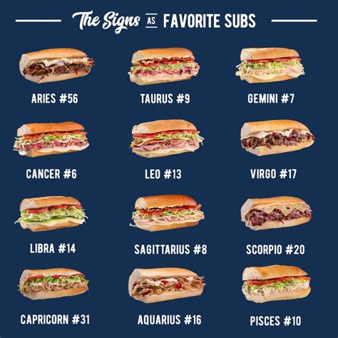 Jersey Mike’s Subs provides a selection of three sub sizes, each accommodating various preferences in terms of calorie intake: Mini (5 inches): Delight in a petite sub with approximately 300-450 calories, ideal for those seeking a lighter option …