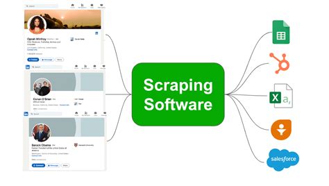 Jesús Puertas on LinkedIn: Instant Data Scraper