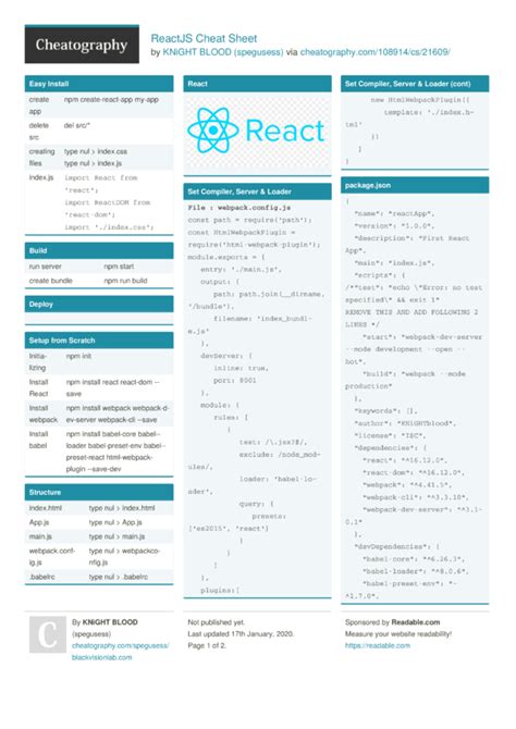 Jest Mocking Cheatsheet r/reactjs