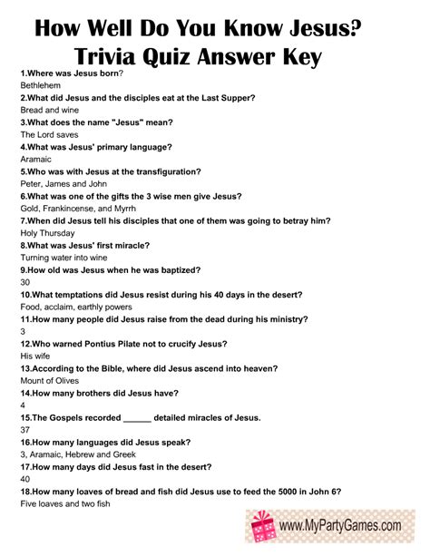 Jesus Email Answers