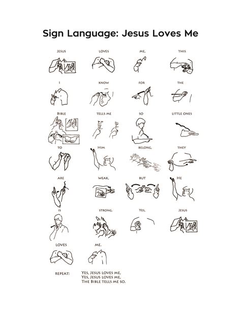 Jesus Loves Me Chart Sign Language