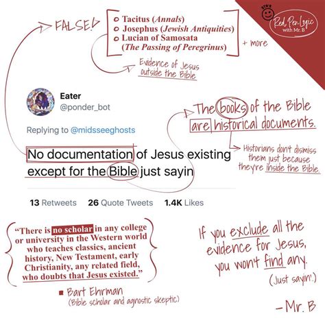 Jesus Mythicist Finds No Evidence Jesus Existed after Excluding ...