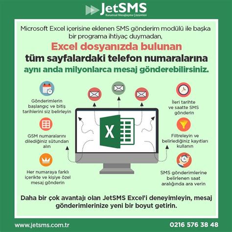 JetSMS Excel+ Excel SMS GönderimiJetSMS+. 