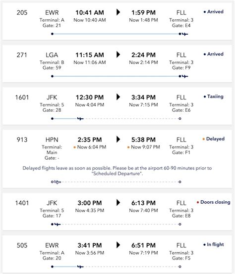 Jetblue 471 flight status. Track JetBlue (B6) #324 flight from Los Angeles Intl to John F Kennedy Intl. ... Flight status, tracking, and historical data for JetBlue 324 (B6324/JBU324) including scheduled, estimated, and actual departure and arrival times. Products. Data Products. AeroAPI Flight data API with on-demand flight status and flight tracking data. 