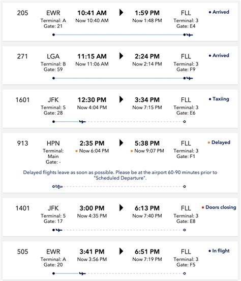 Jetblue 761 flight status. 6 days ago · 16:34. Qatar Airways / Operated by JetBlue 361. (JFK to BGI) Track the current status of flights departing from (JFK) John F. Kennedy International Airport and arriving in (BGI) Grantley Adams International Airport. 
