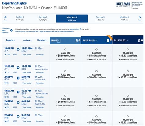 Find the lowest prices for JetBlue flights to 90+ 