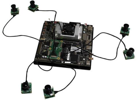 Jetson tx2 camera connector. .  2 days ago · Jetson just unleashed its most...