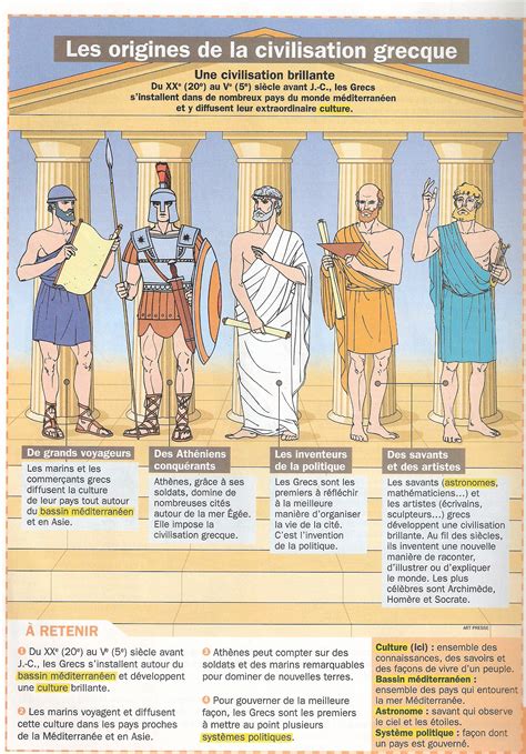 Jeux des grecs et des romains. - Hagers handbuch der pharmazeutischen praxis: folgeband 3.