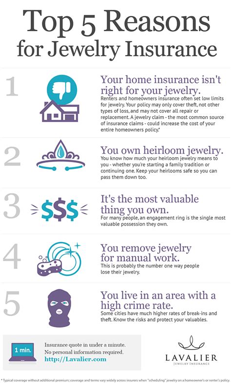 Jewelry insurance comparison. Things To Know About Jewelry insurance comparison. 