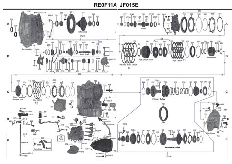 Jf015e transmission problems.  1- needle bearing (back of the drum).  Type:Trans...