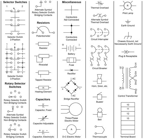 Jic Electrical Schematic Symbols