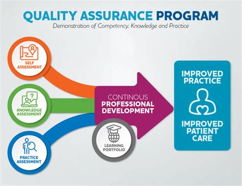 Jili Q25: The Ultimate Guide to Enhancing Healthcare Efficiency and Patient Outcomes