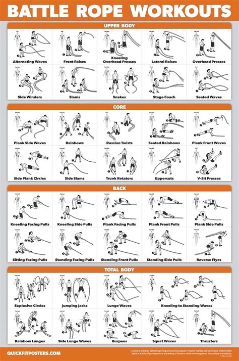 Jim Exercise Chart