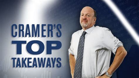 Jim cramer pypl. Analyst ratings are quantitative and qualitative analysis of a stock by Wall Street stock rating analysts. Stock ratings consist of expected future growth, current stock valuation and ... 