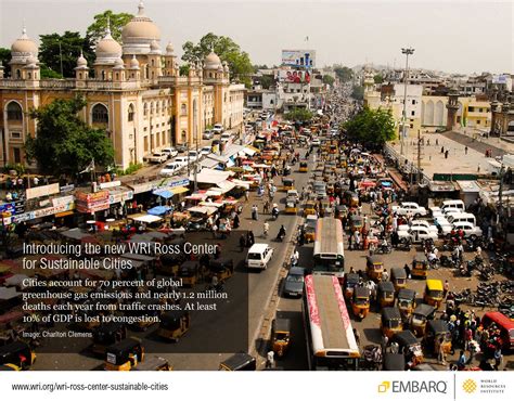 Jimene Ross Photo Hyderabad City